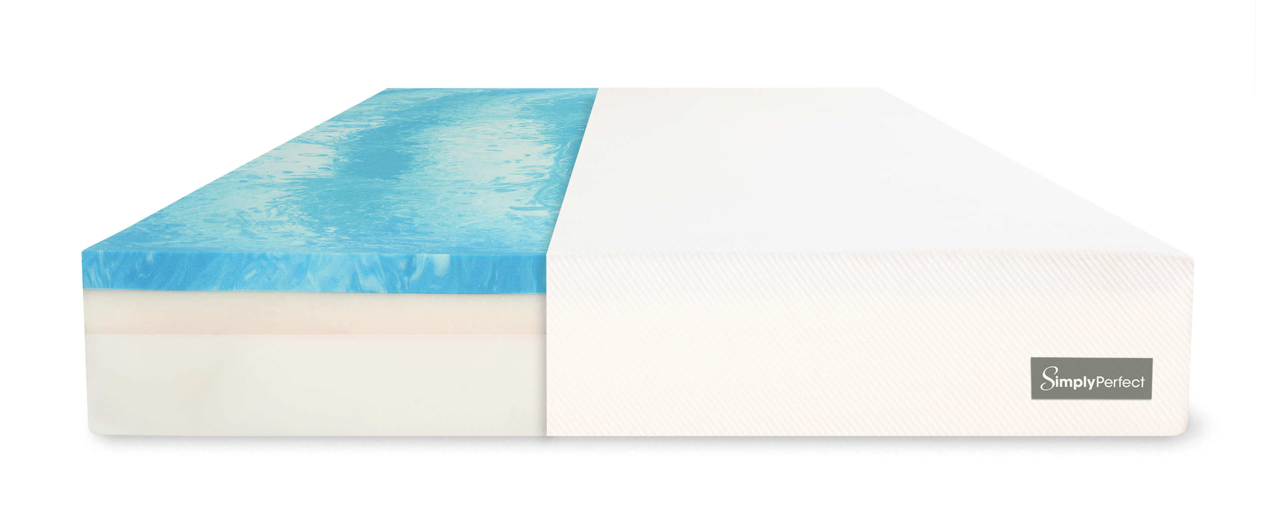 The 3 layers of the Simply Perfect mattress